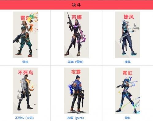 瓦罗兰特最新角色爆料,神秘力量引发热议 第2张 瓦罗兰特最新角色爆料,神秘力量引发热议 第2张